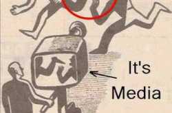 à¤µà¤°à¥à¤¤à¤®à¤¾à¤¨ à¤¸à¤®à¤¯ à¤®à¥à¤ à¤®à¥à¤¡à¤¿à¤¯à¤¾ à¤à¤¾ à¤¸à¥à¤µà¤°à¥à¤ª à¤µà¥à¤­à¤¤à¥à¤¸ à¤¹à¥ à¤à¥à¤à¤¾ à¤¹à¥ 