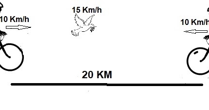வந்துட்டேன்னு சொல்லு! ஒரு புதிரோட வந்துட்டேன்னு சொல்லு!