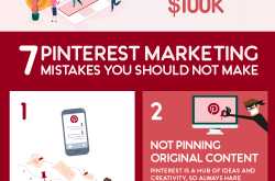 सोशल मीडिया पर की जाने वाली  ७ गलतिया 