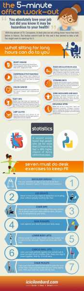 ** Little Miss Sinner ** Indian Fashion, Style And Beauty Blog: The 5 Minute Office Work Out