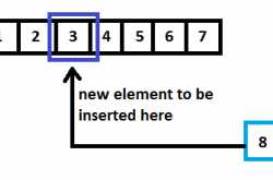 [PDF] Program to Insert an Element in an Array at a Given Position