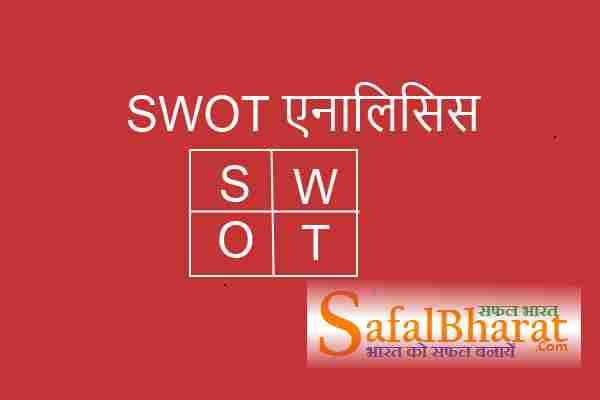 अपनी सफलता के लिए SWOT एनालिसिस कैसे करें - Safal Bharat