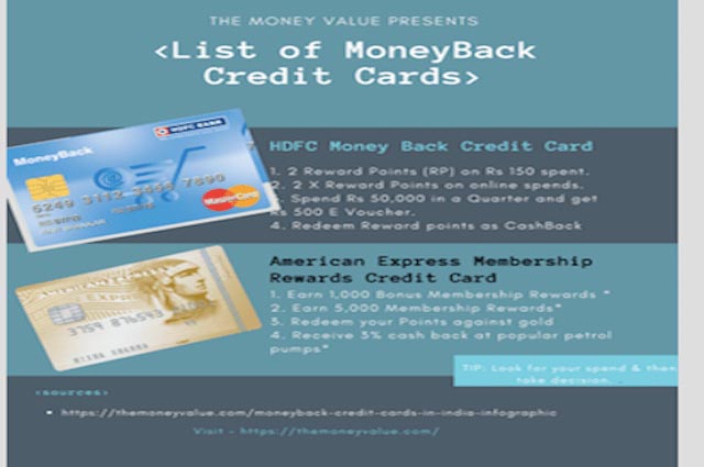 10 Best MoneyBack Credit Cards In India, Offers & Review 2018 [Infographic]