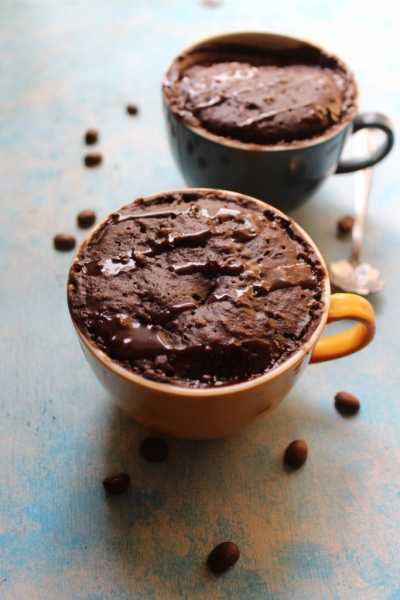 2 Minute Eggless Microwave Chocolate Mug Cake/Instant Microwave Mug Cake - Savory Tales