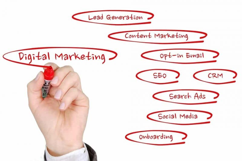 5 Digital Marketing Tips To Boost Traffic Of Your Website