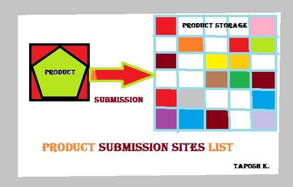 55 Top Free Product Submission Sites List
