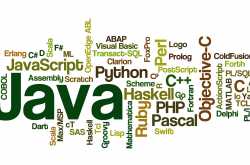 6 Most Popular Programming Languages - Hunarr Offical Blog