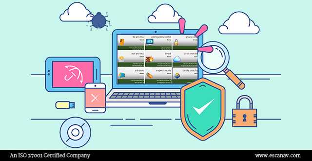 8 Best Ways To Secure Your Computer From Start To Finish - Techies Pad