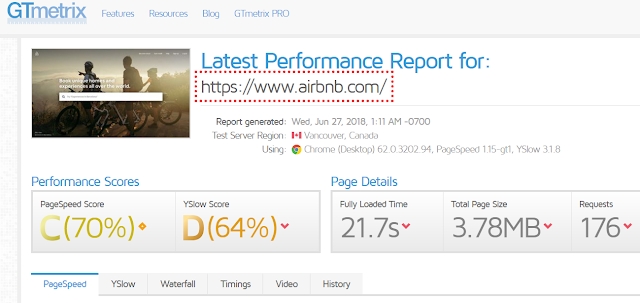 8 Tips To Maximize Your Visibility In Google
