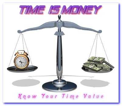 A Bit About Time Value Of Money