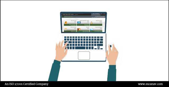 A Strong Antivirus - Best Friend Of An Entertainment Freak
