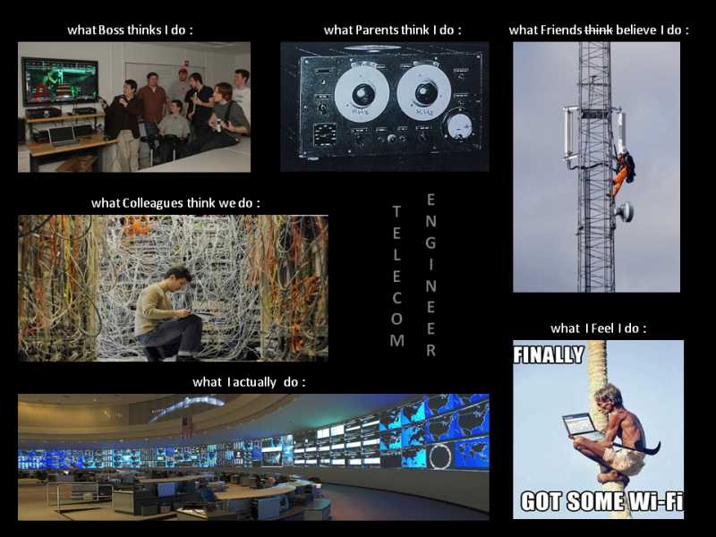 A Post About A Job Which Doesnt Give Time For Posts !