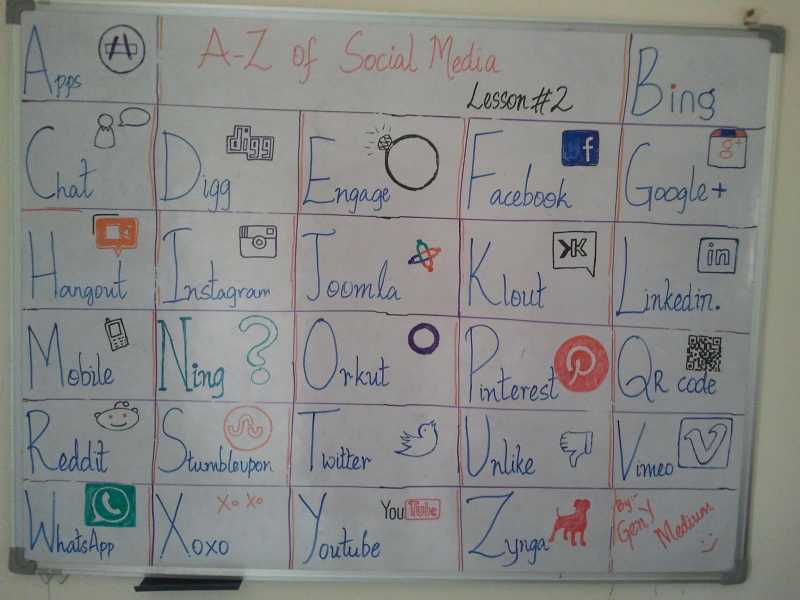 A To Z Social Media