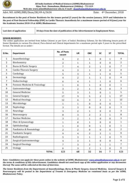 AIIMS Bhubaneswar Recruitment 2019, AIIMS Vacancy 2019