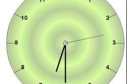 Analog Clock In Flex