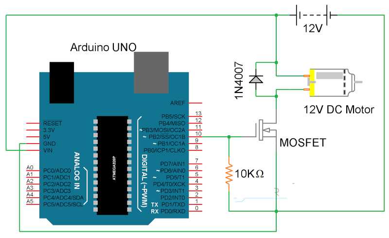 Arduino DC Motor Control Using L298N Motor Driver