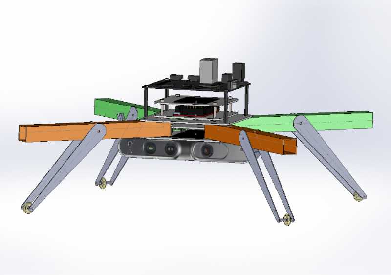 Autorotor- An Autonomous Quadcopter