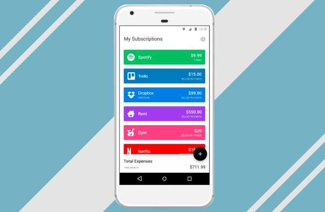 Best Android And IOS Apps To Manage Subscriptions - TechWiser