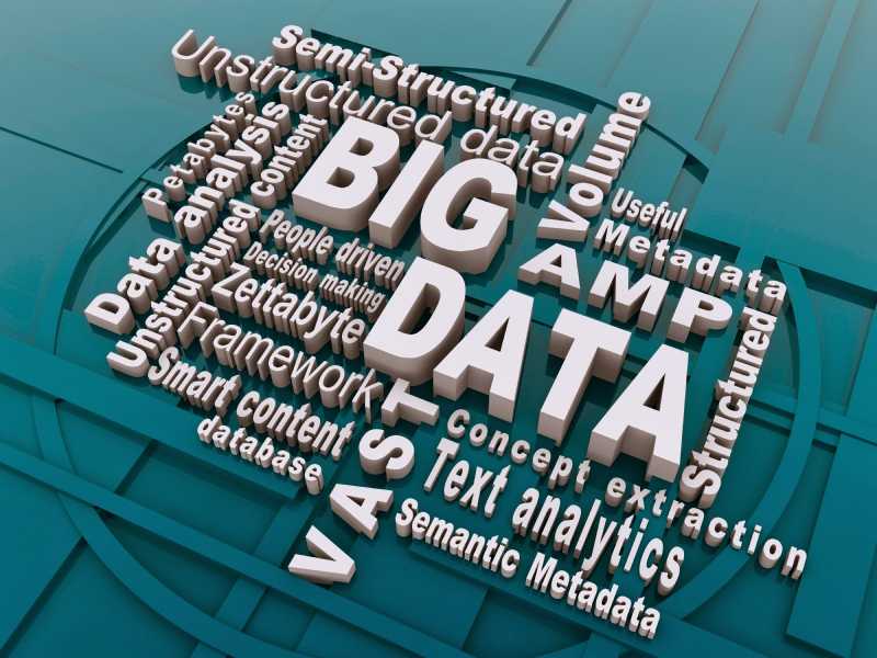 Big Data Market