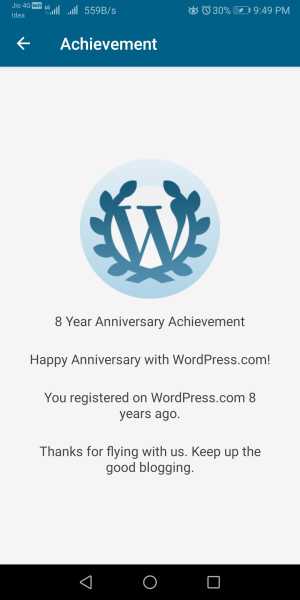 Blog Anniversary