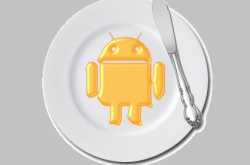 Butterknife Github library implementation