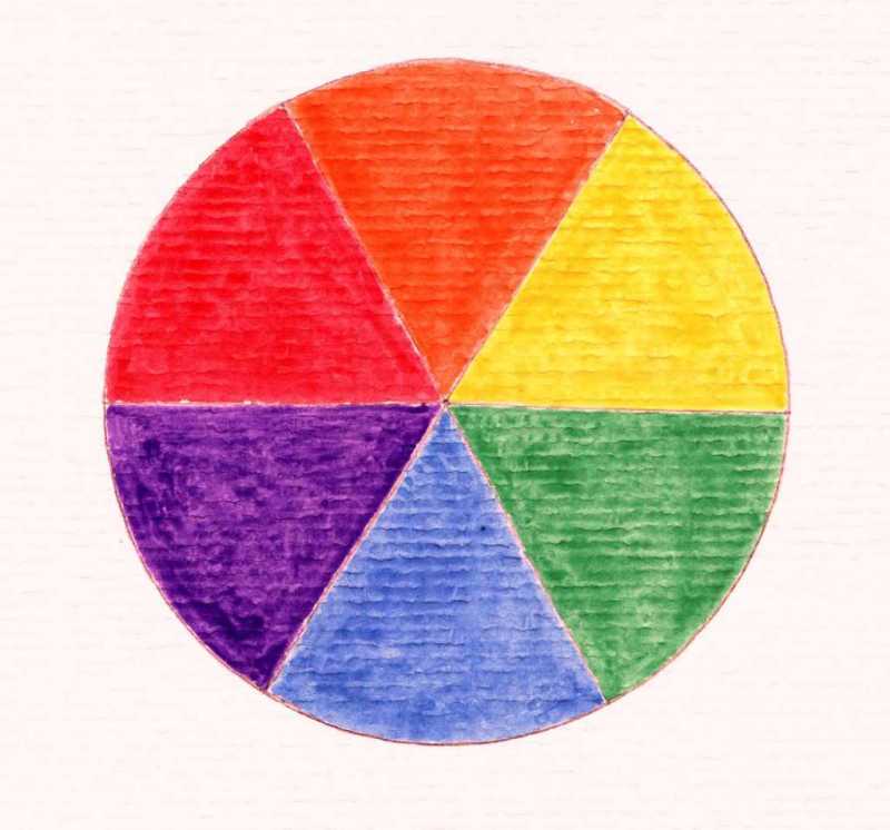 COLORBLIND