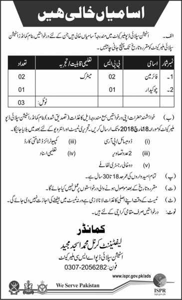 Careers Jobs In Pakistan: Jobs In Station Supply Depot Malir Cantt 2018