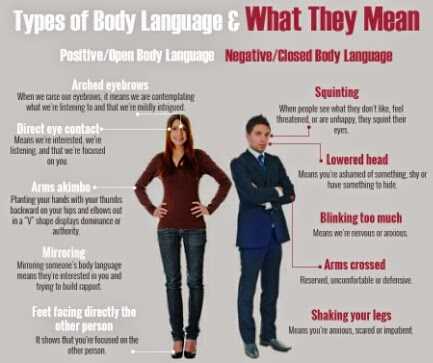 Change Your Action Change Your Attitude