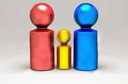 China and its one child policy