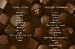 Chocco-connection! #Review