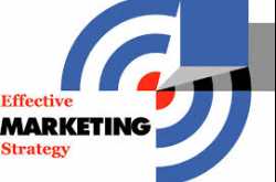 Choose best internet marketing plans….