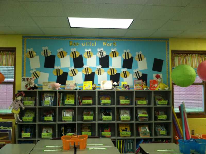 Classroom Decorating Ideas