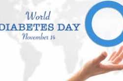 Current Affairs 14th Nov 2018