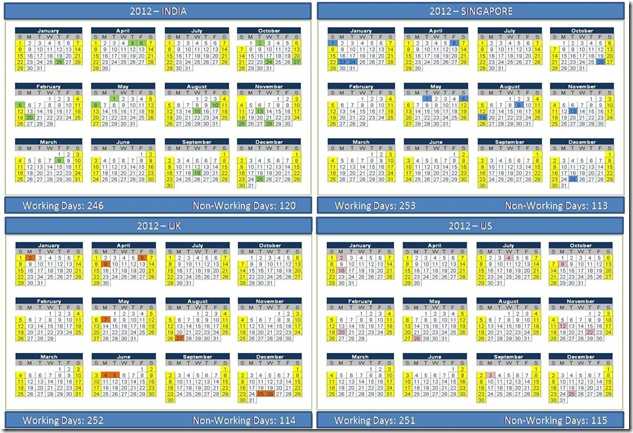 Dear Sender, I Will Be Out Of Office …