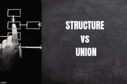 Difference Between Structure and Union in C - Tabular Form