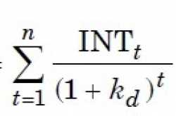 Discount Rate, Yield to Maturity, Value of the Share, E/P Ratio and Ke