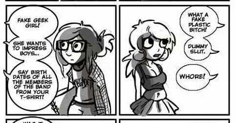 Do You Support Feminism?