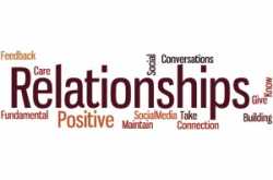 Dos and Don’ts in a relationship