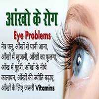 Eye Diseases In Hindi | आँखों के रोग की संपूर्ण जानकारी - HelpBookk.Com