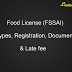 Food License (FSSAI) - Types, Registration, Documents & Late Fee