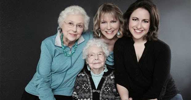 Four Asharms Of Our Life