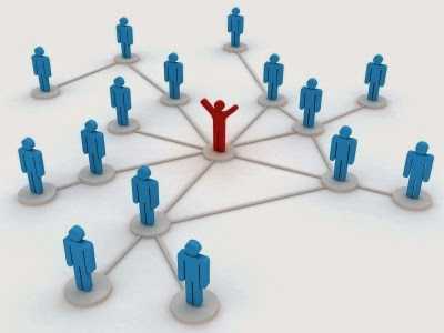 Get Best Results Of SMO Services In India