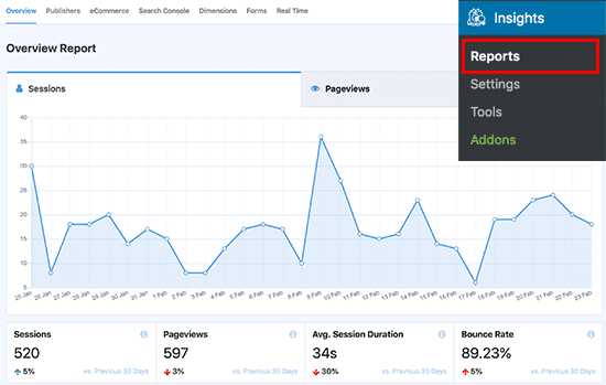 Google Analytics WordPress Me Kaise Install Kare - Hindi Me Help