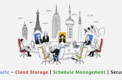 Google G suite - Advanced Cloud Infrastructure in the Industry