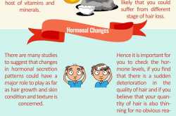 Hair Loss Causes And Solutions [Infographic] - Perfect Hair Guide