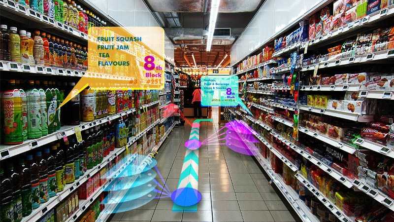 How Augmented Reality Is Disrupting The Retailers