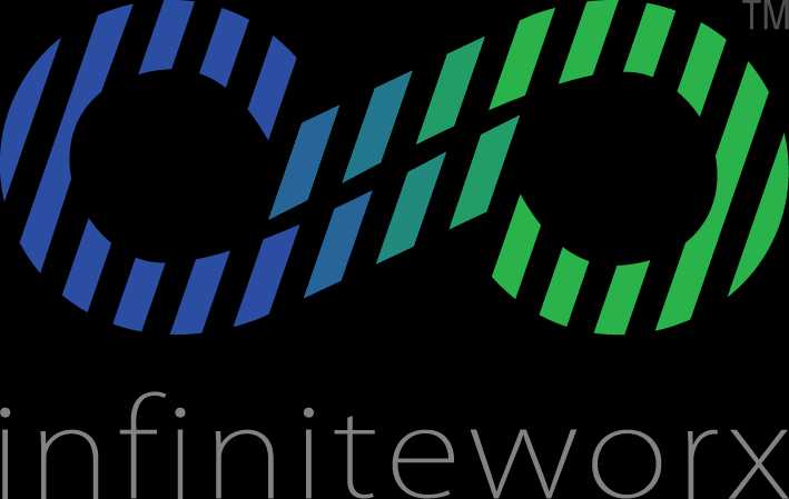 How This Startup Is Empowering Local Retailers: Infiniteworx - The Startup Journal - Indian Startup Stories, Startup News, Startup Resources, Interviews
