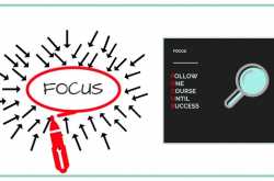 How To Stay Focused