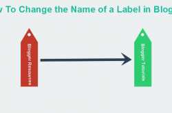 How to Change the Name of a Label In Blogger