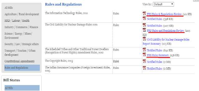 How To Keep Track Of Government Of India Policies And Bills